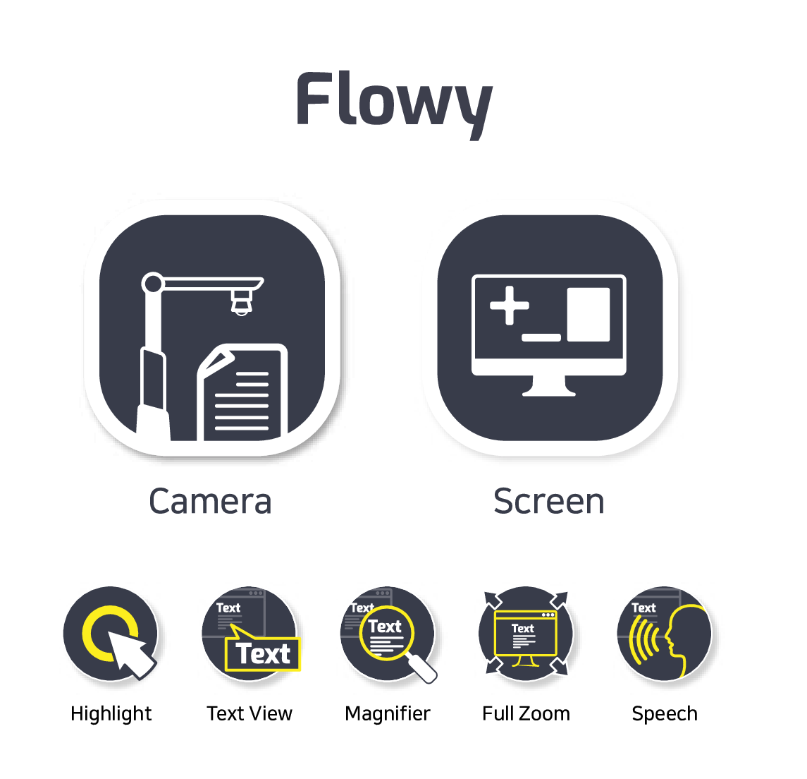 Flowy 智慧放大軟體