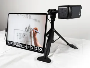 LVI ML Mini擴視機