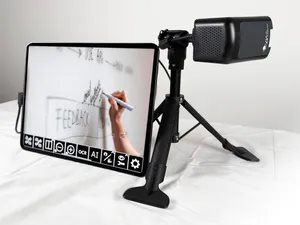 LVI ML Mini擴視機